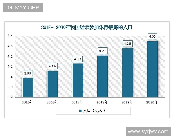 以国家队为核心的竞技体育发展模式探讨与未来展望
