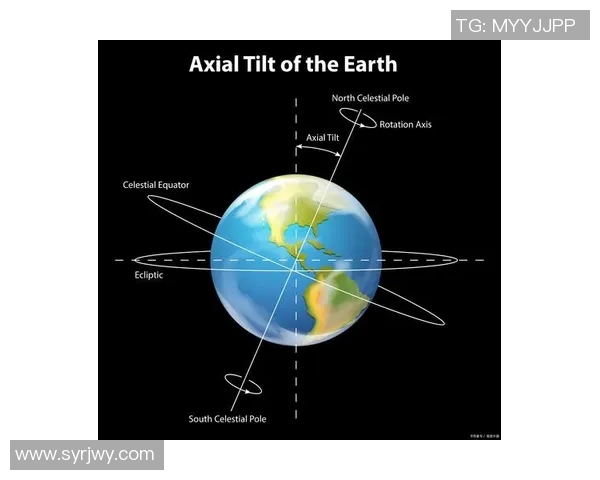 地球自转与公转的奇妙运动及其对自然现象的影响